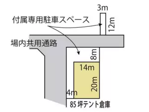 千葉県柏市藤心の倉庫