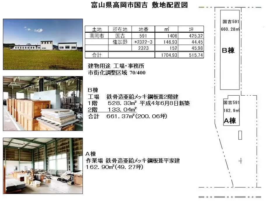 富山県 高岡市 国吉 591の物件写真 3枚目のサムネイル
